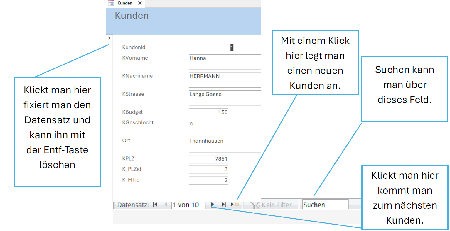 Formular Interaktionen