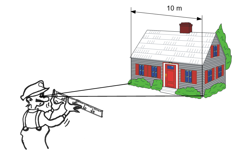 Strahlensatz Skizze 10m breites Haus und eine Person mit einem Lineal